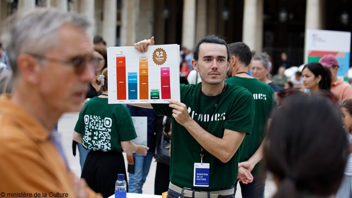 #SEDD2024 🌳 "Cultivons notre avenir", c’était l’intitulé des ateliers participatifs proposés par le ministère de la Culture et l’association <a href="/2tonnes_/">2tonnes</a> lors des #JournéesDuPatrimoine ! 
Retour sur cette opération de sensibilisation à l’écologie  👉 swll.to/cultivonsnotre…