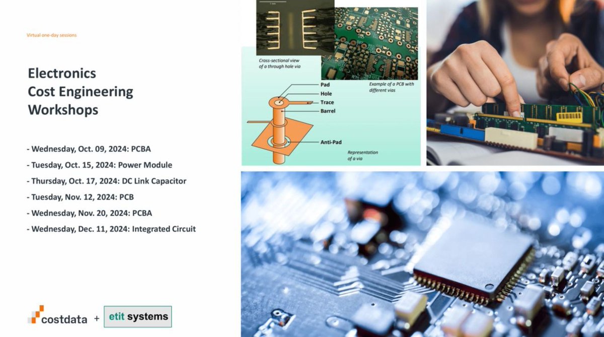 costdata GmbH tweet media
