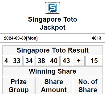 Pgsoft38Oficial's tweet photo. Berikut result pasaran Singapura (SG) Hari ini adalah:
Nomor : 7852
Shio : Kerbau
Kami ucapkan selamat kepada para pemenang yang beruntung
Link Resmi : https://t.co/Q1VSg9Rijo

#PGSOFT38 #togelSingapura #resulthariini https://t.co/hCbfJotx2h