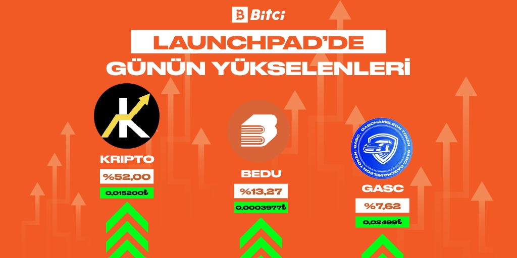 Bitci Launchpad'de Günün Yükselenleri! ⭐

$KRIPTO $BEDU $GASC