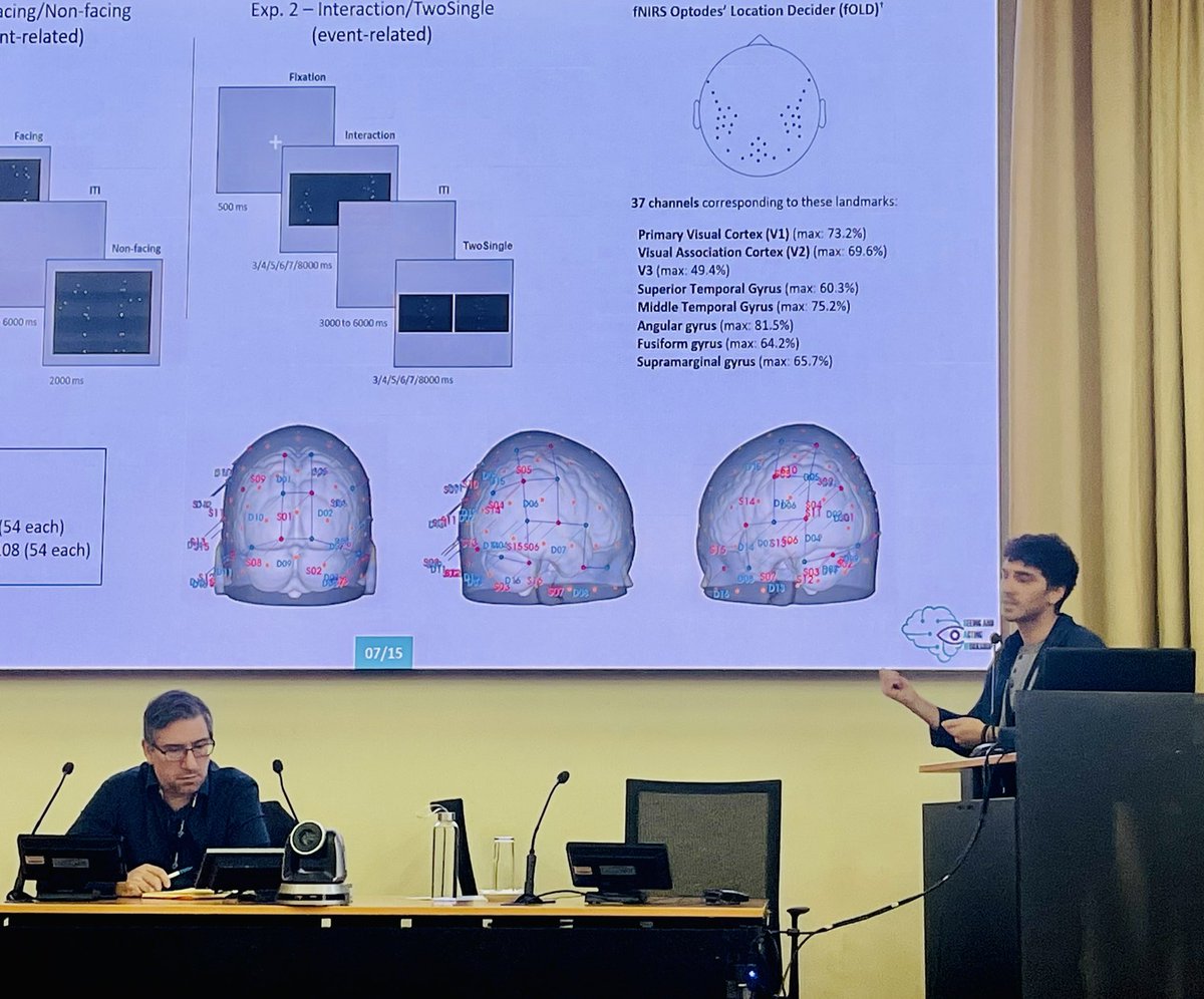 Liuba Papeo (@ljuba_pi) on Twitter photo Big shout out to <a href="/manuel__mello/">Manuel Mello</a> who received an ANT Neuro Award at the Seeing and Action Workshop <a href="/UnivdeCoimbra/">Universidade de Coimbra</a> for his work on the development of neural mechanisms for social perception in infants using fNIRS. Way to go Manuel!! 👏🏻👏🏻👏🏻
<a href="/ISC_MJ/">Institut des Sciences Cognitives - Marc Jeannerod</a> <a href="/BabyLyon11/">Baby Lyon</a> <a href="/CNRS/">CNRS 🌍</a> <a href="/cogbooster_uc/">CogBooster</a> Big shout out to <a href="/manuel__mello/">Manuel Mello</a> who received an ANT Neuro Award at the Seeing and Action Workshop <a href="/UnivdeCoimbra/">Universidade de Coimbra</a> for his work on the development of neural mechanisms for social perception in infants using fNIRS. Way to go Manuel!! 👏🏻👏🏻👏🏻
<a href="/ISC_MJ/">Institut des Sciences Cognitives - Marc Jeannerod</a> <a href="/BabyLyon11/">Baby Lyon</a> <a href="/CNRS/">CNRS 🌍</a> <a href="/cogbooster_uc/">CogBooster</a>