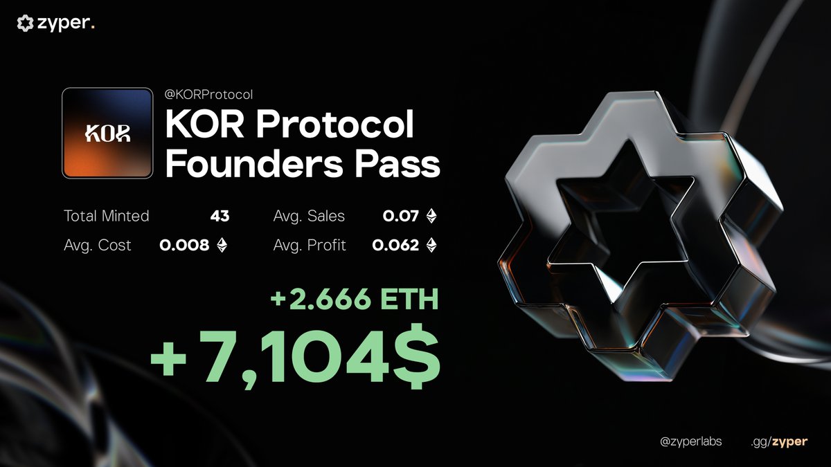 zyperlabs's tweet photo. It's the end of our very first month! ❤️
In this short 30 days, we've achieved :
• 100 Members in Discord
• 25,000$+ from an amazing NFT week!

Who's ready for Uptober? 👀
Join our Discord : https://t.co/nGVh7bDcrH https://t.co/VVKvEUgOJs
