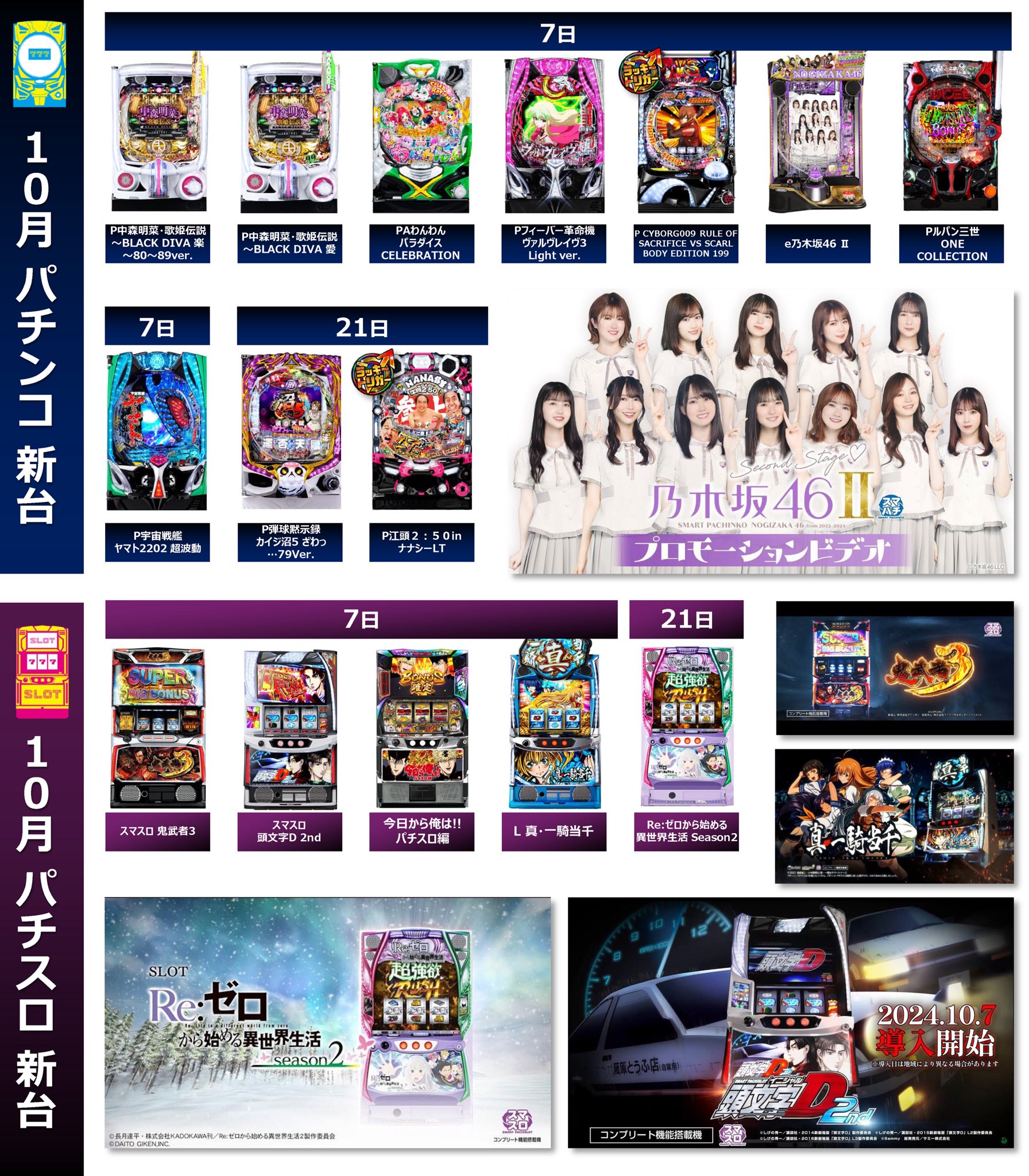 スマパチユニット　簡易型　⭕️4月迄の新プラグラム搭載⭕️ 株式会社マースエンジニアリング | 製品情報 | スマート遊技機