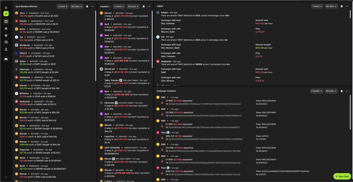 Super Feeds have an update—you can now customize your layout by freely moving and resizing your feeds.

Try it now : coinact.gg/#/app/feeds