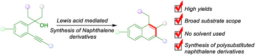 @Gs Research Group IITH (@gschemlab) on Twitter photo Look out our recent article "An Acid-Mediated Synthesis of Substituted Naphthalenes". Congrats to <a href="/Pujasingh172525/">Puja singh</a>, for her M.Sc thesis work publication, Dr. <a href="/CbSreenivasulu/">Dr.Sreenivasulu Chinnabattigalla</a>, <a href="/KomalG8928/">Komal Goel</a> & Dr. Ravi Kishore. <a href="/IITHyderabad/">IIT Hyderabad</a> <a href="/CHYIITH/">Department of Chemistry, IIT Hyderabad</a>
sciencedirect.com/science/articl… Look out our recent article "An Acid-Mediated Synthesis of Substituted Naphthalenes". Congrats to <a href="/Pujasingh172525/">Puja singh</a>, for her M.Sc thesis work publication, Dr. <a href="/CbSreenivasulu/">Dr.Sreenivasulu Chinnabattigalla</a>, <a href="/KomalG8928/">Komal Goel</a> & Dr. Ravi Kishore. <a href="/IITHyderabad/">IIT Hyderabad</a> <a href="/CHYIITH/">Department of Chemistry, IIT Hyderabad</a>
sciencedirect.com/science/articl…