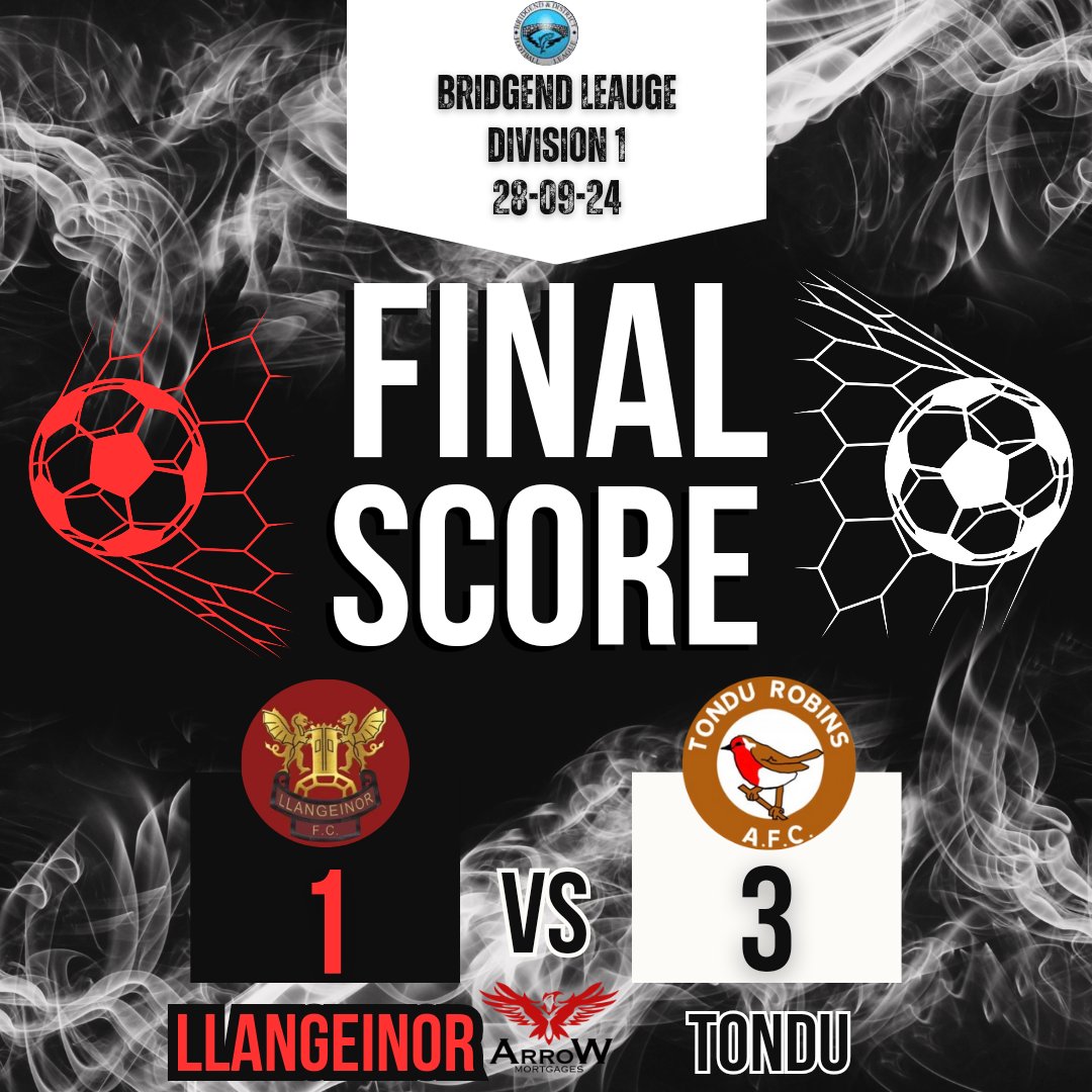 Tondu Robins AFC (@tondurobins) on Twitter photo 🔥️RESULT🔥
📅Saturday 28th September📅
🏆 <a href="/LeagueBrid29086/">Bridgend & District Football League</a> Division One🏆
🔴⚫️ <a href="/LlangeinorFC/">Llangeinor FC</a> (3) 1:3 Tondu Robins ⚫️⚪️
💥Man Of The Match - Ieuan Parsons💥
❤️Uppa Robins!🖤
🔴Robins Match Sponsors - <a href="/ArroWmortgages/">ArroW Mortgages</a> ⚫️ 🔥️RESULT🔥
📅Saturday 28th September📅
🏆 <a href="/LeagueBrid29086/">Bridgend & District Football League</a> Division One🏆
🔴⚫️ <a href="/LlangeinorFC/">Llangeinor FC</a> (3) 1:3 Tondu Robins ⚫️⚪️
💥Man Of The Match - Ieuan Parsons💥
❤️Uppa Robins!🖤
🔴Robins Match Sponsors - <a href="/ArroWmortgages/">ArroW Mortgages</a> ⚫️