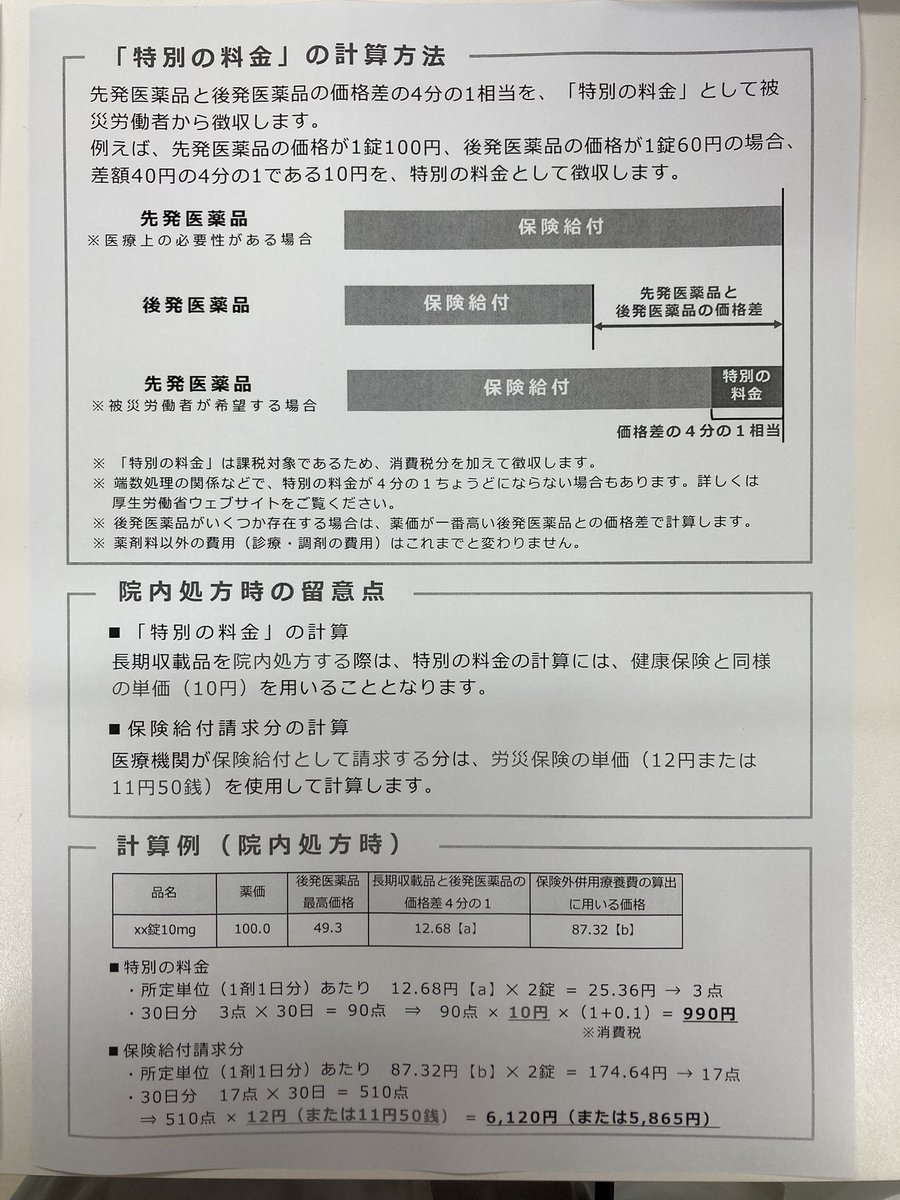 gude_gudelife's tweet photo. 選定療養の公費の件で悩んでいたところシュウさんが通知を出してくれました！！

✅公害医療→選定療養対象外❌
✅労災→選定療養対象⭕️

ありがとうシュウさん愛してる！！
@syuumei1 https://t.co/chYsyEAp4E