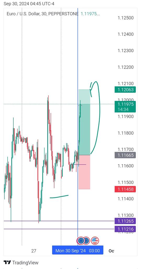 Brian Davis. tweet media