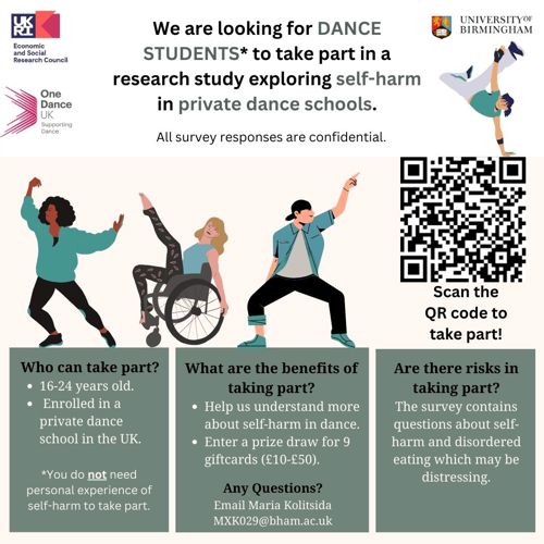 One Dance UK (@onedanceuk) on Twitter photo Dance research opportunity - read poster for details 👇
Research: 'Understanding of Self-Harm in Dance Students'
Contact details for the researcher:
Name: Maria Kolitsida
Email: MXK029@student.bham.ac.uk Dance research opportunity - read poster for details 👇
Research: 'Understanding of Self-Harm in Dance Students'
Contact details for the researcher:
Name: Maria Kolitsida
Email: MXK029@student.bham.ac.uk