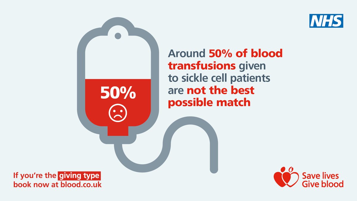 NHS Blood Donation 🩸🩹 tweet media