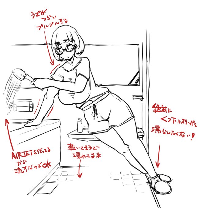 風呂掃除スタイル 