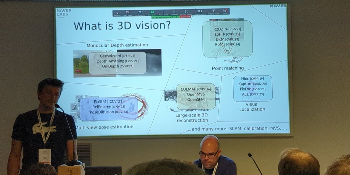 Daniyar Turmukhambetov (@dantkz) on Twitter photo Dr. Vincent Leroy from Naver Labs Europe presenting CroCo, Dust3r, Mast3r and how large foundational models could solve 3D tasks at Map-free Visual Relocalization workshop at #ECCV2024 . Dr. Vincent Leroy from Naver Labs Europe presenting CroCo, Dust3r, Mast3r and how large foundational models could solve 3D tasks at Map-free Visual Relocalization workshop at #ECCV2024 .