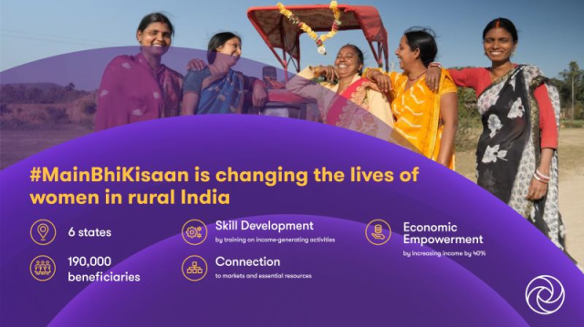 Prasun Sadhukhan (@prasunsadhukha3) on Twitter photo #GTBharat, through it's <a href="/MainBhiKisaan/">Main Bhi Kisaan</a> campaign is providing women farmers with the skills and resources needed to thrive as changer makers. #gtbharat #mainbhikisaan #empowerment #inclusion #genderequality #hdfcbank bit.ly/3Y2lccN #GTBharat, through it's <a href="/MainBhiKisaan/">Main Bhi Kisaan</a> campaign is providing women farmers with the skills and resources needed to thrive as changer makers. #gtbharat #mainbhikisaan #empowerment #inclusion #genderequality #hdfcbank bit.ly/3Y2lccN