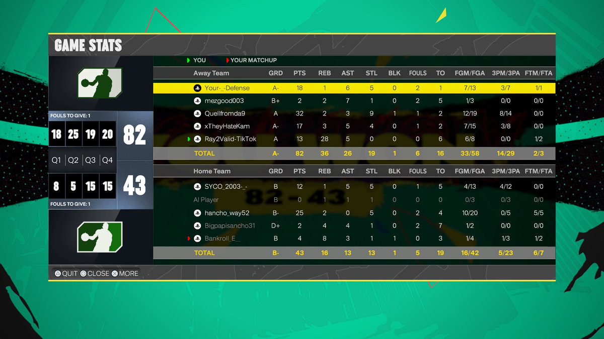 TwitchRay2valid's tweet photo. Yo my new of build goes crazy!!! We comin for that LOGO #NBA2K25 @NBA2KLeague @NBA2K @Ronnie2K #proam #PS5 #2k #streamer #2k25 https://t.co/VgATtivox1