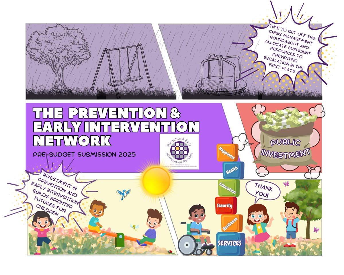 PEIN_Ire's tweet photo. A big week in the prevention &amp; early intervention sphere! Tomorrow sees the official kick-off of our Year of PEI celebrations followed by 2 significant launches on Wed in @dcediy: Community Families &amp; #HomeVisiting research. Fingers crossed for a PEI-focused #Budget25 in between https://t.co/Z5DmOKdh9K