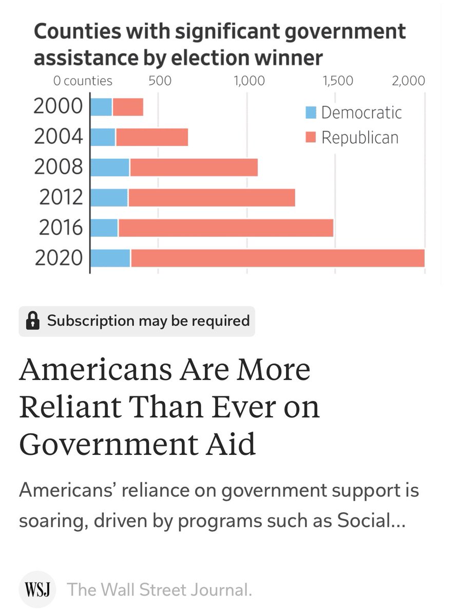 Sorry who’s the socialist government here?!