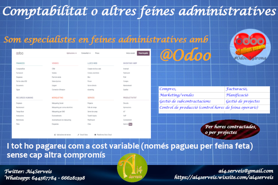 serveis38965's tweet photo. La #inteligenciaarificial i el futur de les feines comptables...
Fa temps que a @ai4optiprojects
hem adoptat recursos tecnològics que ens permeten una important evolució en la gestió empresarial a partir de la automatització de moltes tasques de comptabilitat... #SolucionsAi4 https://t.co/B2pYyvqkWB