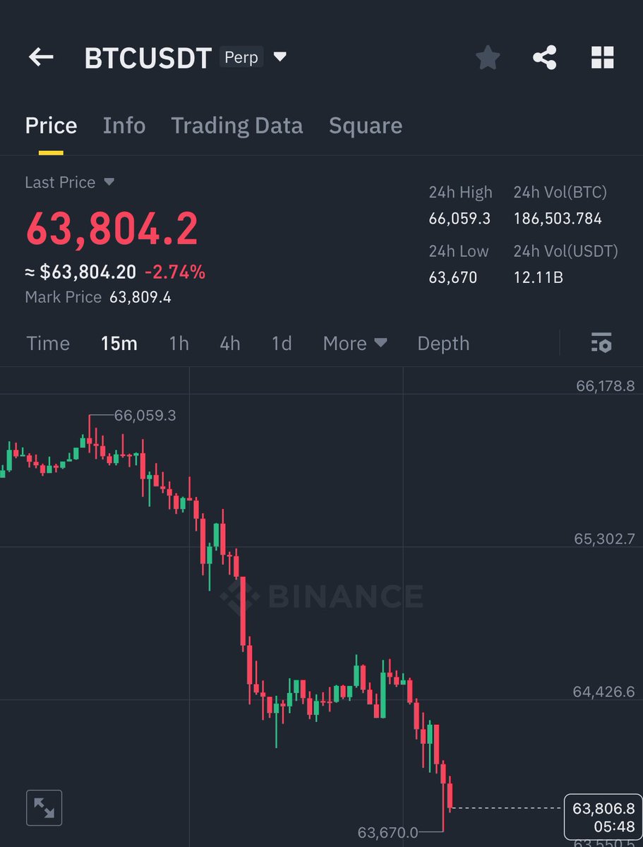 Ash Crypto tweet media