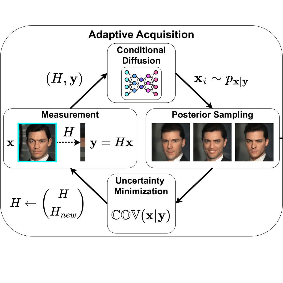 Noam Elata tweet media