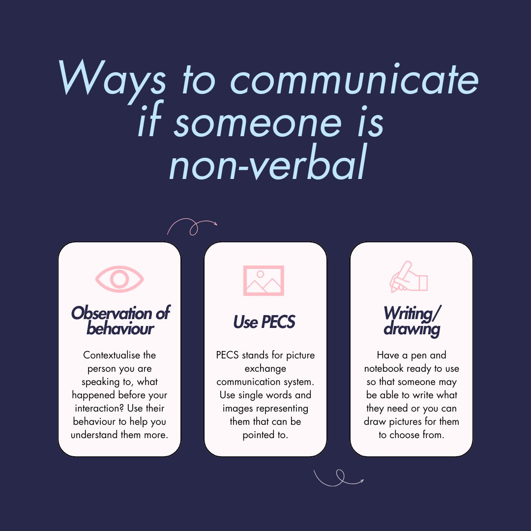 BrownbillCMS's tweet photo. Today is Non-Verbal Awareness Day. 

It’s important for us to find ways to communicate. 

Without ruling out speech as this is still very important, we have provided some examples below of ways you can communicate with someone who is non-verbal. 

#NonVerbalAwarenessDay https://t.co/WubtY5LmLs