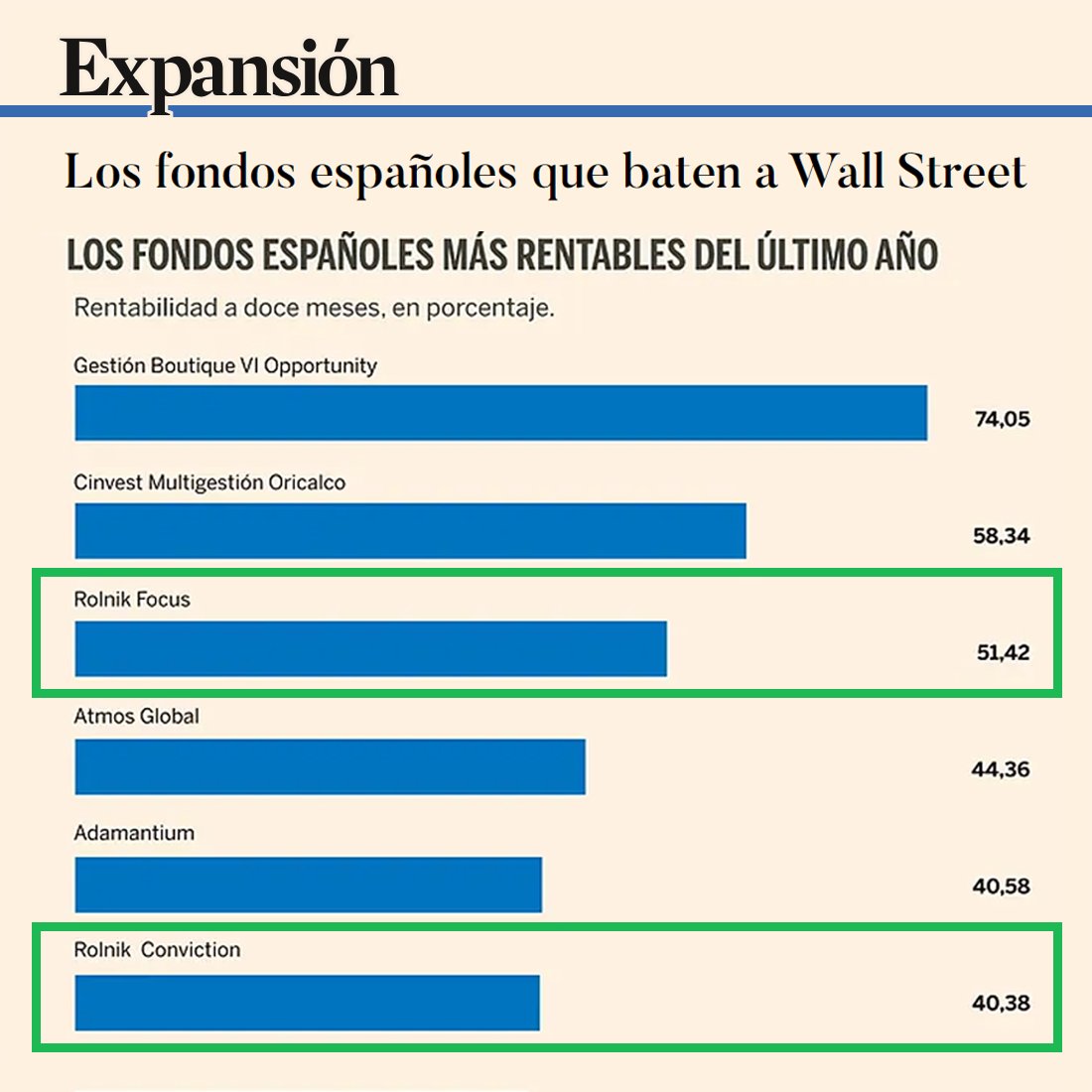 Rolnik Capital Owners tweet media