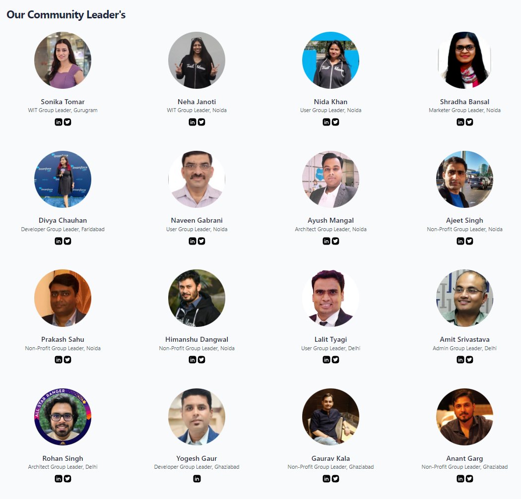 Delhi Dreamin' (@delhidreamin) on Twitter photo ๐๐ช๐ถ๐ช๐ผ๐ฝ๐ฎ- Delhi NCR Ohana! Remember when we committed something big?
We're thrilled to announce that all ๐๐๐ฅ๐ก๐ข ๐๐๐ ๐๐จ๐ฆ๐ฆ๐ฎ๐ง๐ข๐ญ๐ฒ ๐ ๐ซ๐จ๐ฎ๐ฉ ๐ฅ๐๐๐๐๐ซ๐ฌ are joining forces alongside our founders to bring you a one-of-a-kind experience, i.e., Delhi Dreaminโ. ๐๐ช๐ถ๐ช๐ผ๐ฝ๐ฎ- Delhi NCR Ohana! Remember when we committed something big?
We're thrilled to announce that all ๐๐๐ฅ๐ก๐ข ๐๐๐ ๐๐จ๐ฆ๐ฆ๐ฎ๐ง๐ข๐ญ๐ฒ ๐ ๐ซ๐จ๐ฎ๐ฉ ๐ฅ๐๐๐๐๐ซ๐ฌ are joining forces alongside our founders to bring you a one-of-a-kind experience, i.e., Delhi Dreaminโ.
