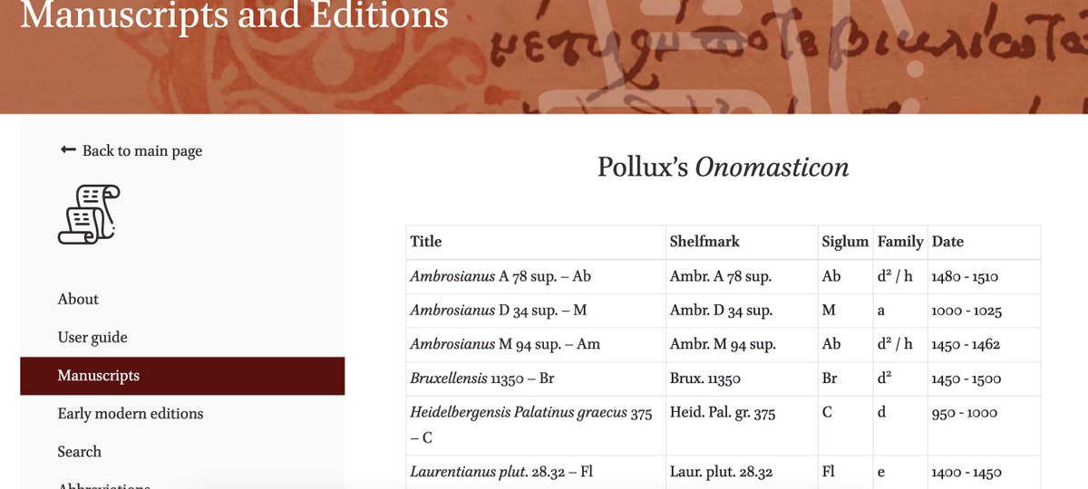 We're happy to announce the launching of two new sections of DEA (atticism.eu), devoted respectively to Manuscripts &amp; Editions of the five Atticist lexica and to Scholars &amp; Works. Now with a full mapping of the tradition of Pollux's Onomasticon &amp; 9 entries on lexica.