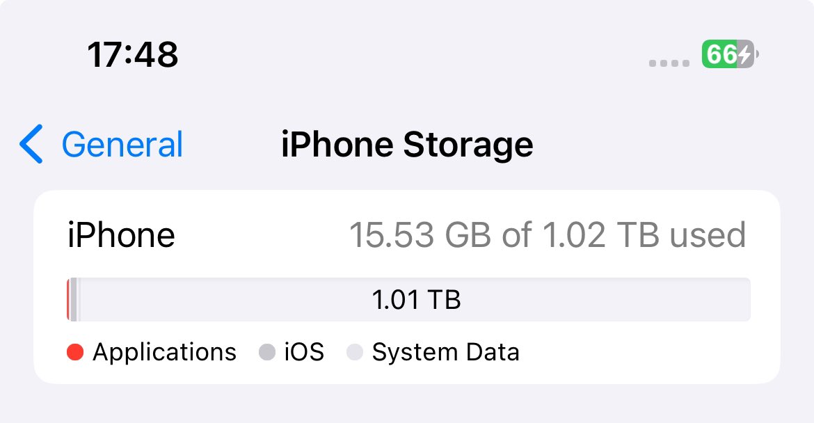 Lai ♡²⁰ tweet media