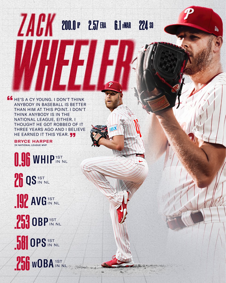 The numbers speak for themselves