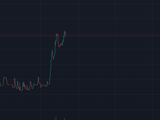 Apollo tweet media