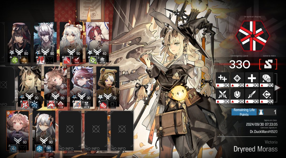 PRDuckMan's tweet image. Could be 1 leak if I used Siege instead of Beehunter or someone else cheap with 2 block, but still pretty tame stage despite the huge wave at the end that was somewhat hard to deal with