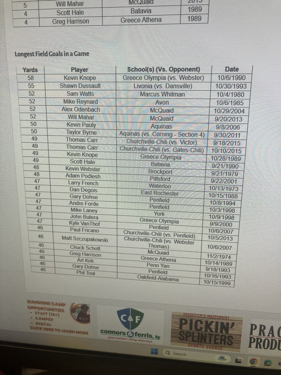 Cooper Warner’s 49 yard field goal Friday marks the longest since 2015 in Section V. Dual sport player kicking footballs for the first time!