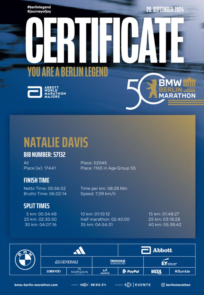 ndheller's tweet photo. 2024 Berlin Marathon #berlinmarathon2024 #atlantatrackclub #atlanta  #beverlyhills #losangeles #sandiego #sanfrancisco #philadelphia #newyork #newyorkcity #cleveland #miami #chicago #lasvegas #portland #seattle #phoenix #neworleans #baltimore #houston #dallas #slomeezy https://t.co/lhBZWjM1gH