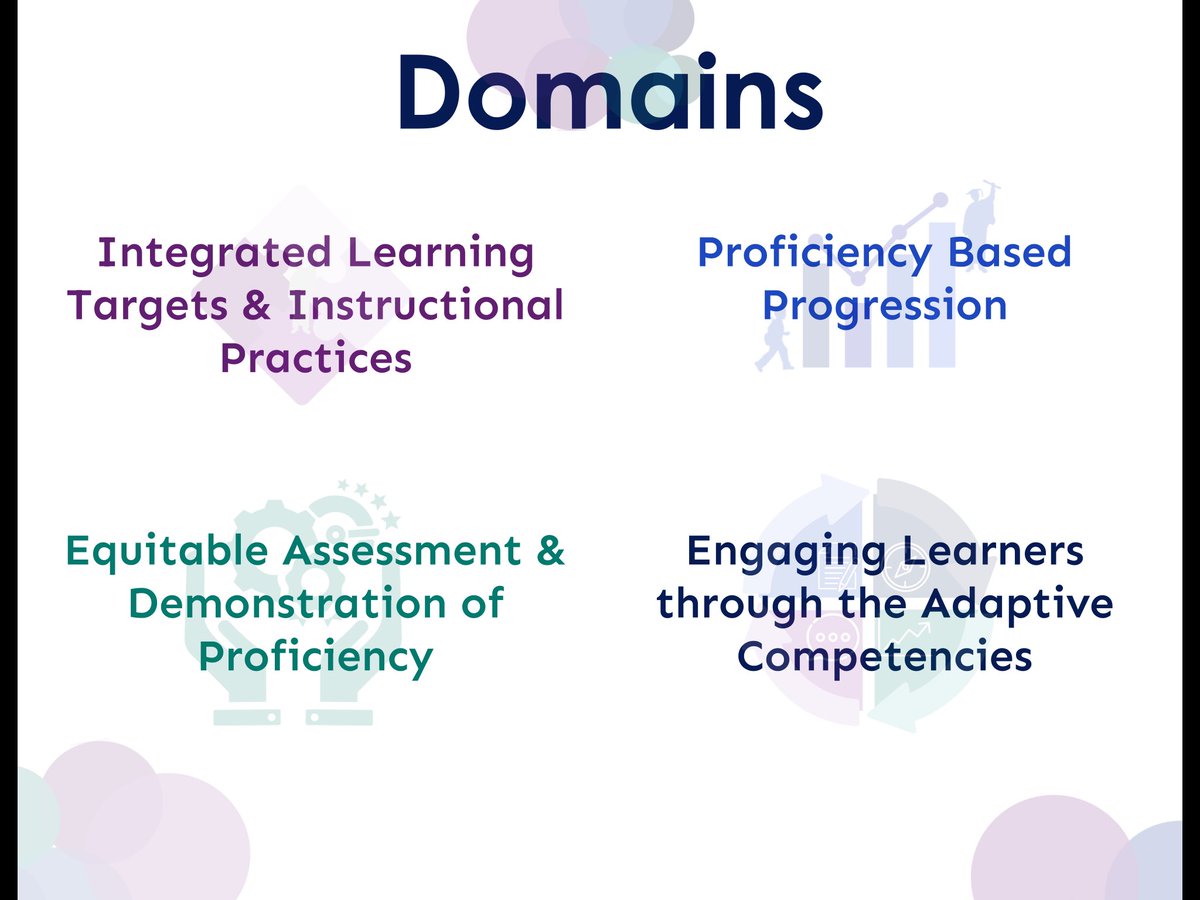 CPS I Proficiency Based Learning (CBE) tweet media