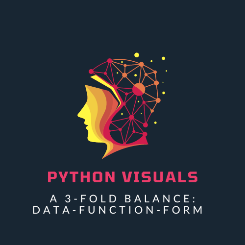 alzapress's tweet image. #pythonwithmachinelearning #Python 
#DataScientist #datavisualization #jobseekers 
#MachineLearning 
#ExploreMore  👇
In-Depth Data Science Analysis &amp;amp; #BI of Booking.com Job Listings: (Auto)EDA/NLP, ML Classifiers, Clusters &amp;amp; SHAP/LIME XAI
medium.com/@alexzap922/in…