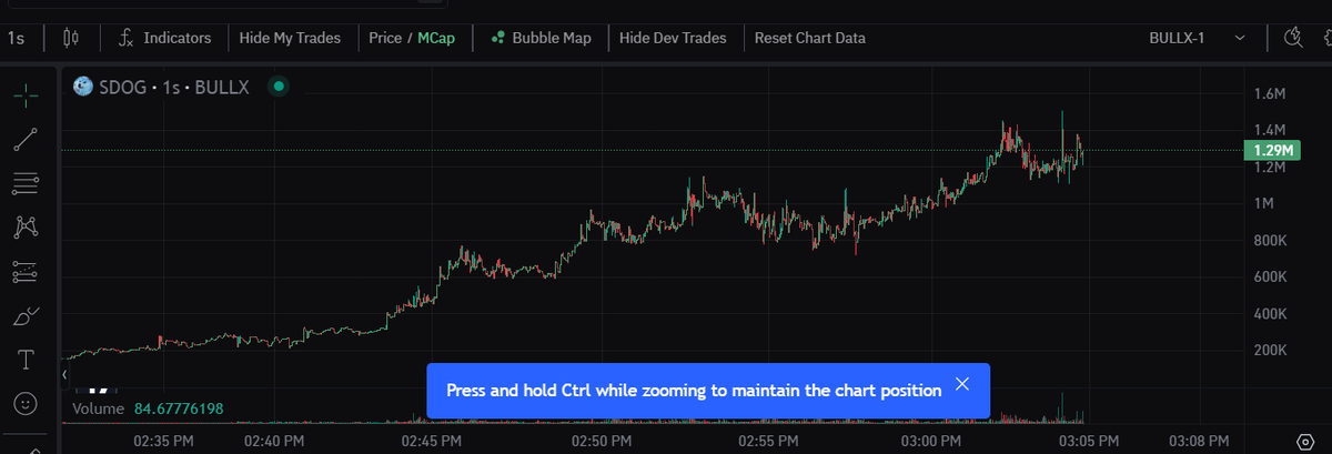 Wimz🧪 tweet media