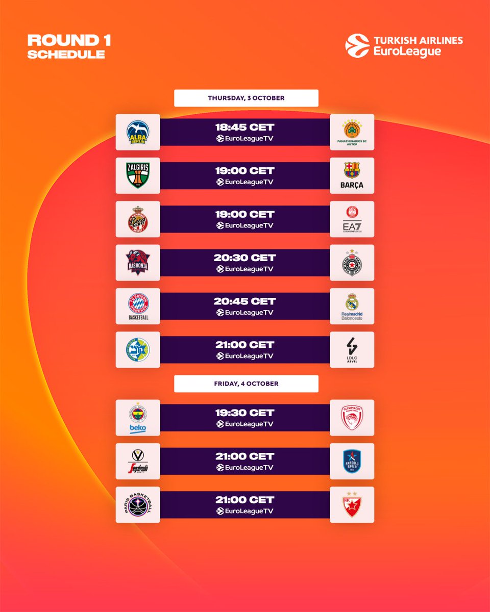 EuroLeague tweet media