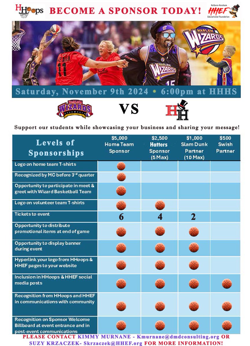 HHEF - Hatboro Horsham Educational Foundation (@hhefoundation) on Twitter photo If you are interested in becoming a sponsor for our Harlem Wizards event, please fill out the form here: forms.gle/vAYoCq4psXq1UPβ¦
For any questions, please contact:
Suzy Krzaczek - SKrzaczek@hhef.org
Kim Murnane - Kmurnane@dmdconsulting.org If you are interested in becoming a sponsor for our Harlem Wizards event, please fill out the form here: forms.gle/vAYoCq4psXq1UPβ¦
For any questions, please contact:
Suzy Krzaczek - SKrzaczek@hhef.org
Kim Murnane - Kmurnane@dmdconsulting.org