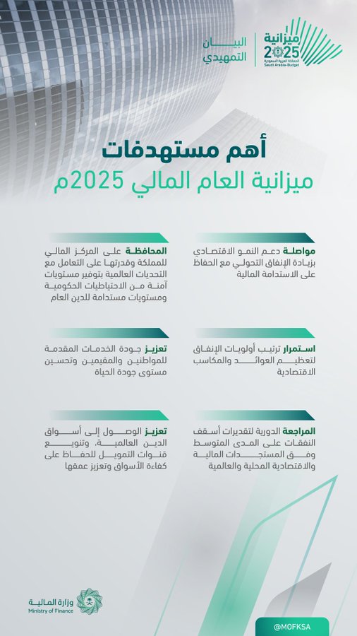 الصورة
