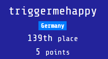 Finished the first 5 challenges of #flareon11 and feeling already tired :D