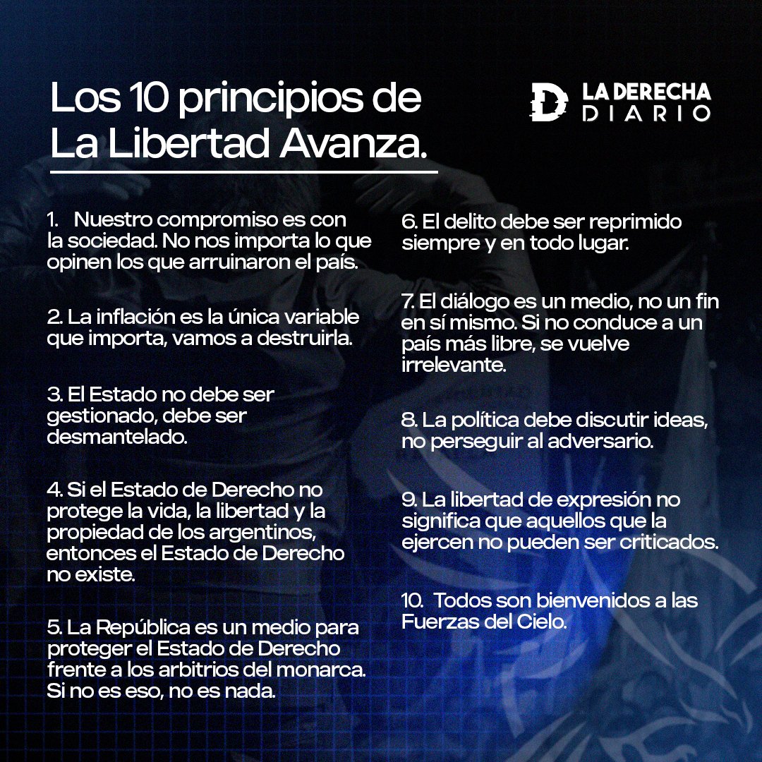 El "Decálogo" del partido del régimen es un canto al absurdo y la anarquía. Hay que desmantelar al Estado pero al mismo tiempo mantener el Estado de Derecho; el diálogo "es irrelevante"; la opinión de quienes no piensan como Milei no cuenta y la República "es un medio". Es una