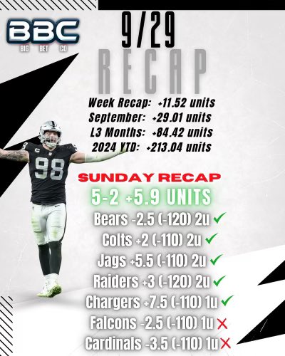 🚨LIKE &amp; RT THIS POST🚨

SENDING EVERYONE MONDAY NIGHT FOOTBALL FOR FREE🤯

MUST FOLLOW🔽🔽
<a href="/BigBetCo/">Big Bet Co</a> 

🚨DM ME WHEN DONE🚨