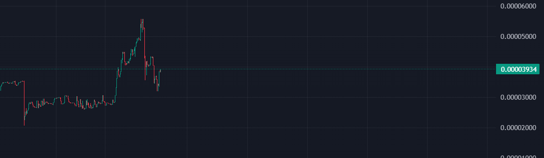 Apollo tweet media