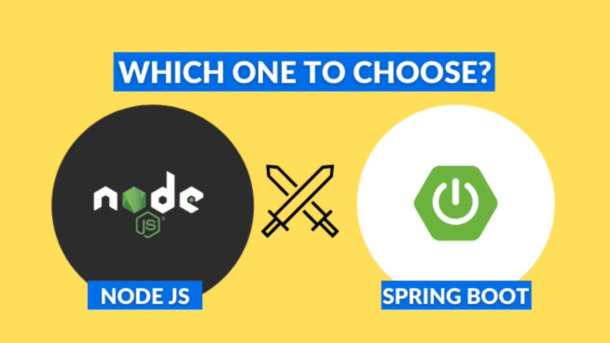 Tutorial Point tweet media