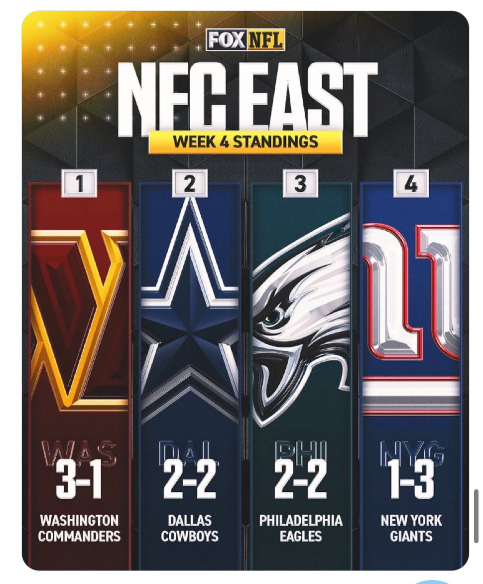 This is all I want to talk about. If you call me this week… this is all you’ll hear me talk about.