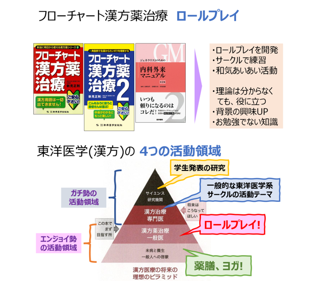 YayoiProject tweet picture
