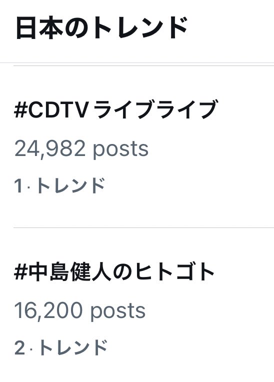 mogumegu5's tweet image. #中島健人のヒトゴト も2位キープ
ケンティーも22位まで上がってきた✨️