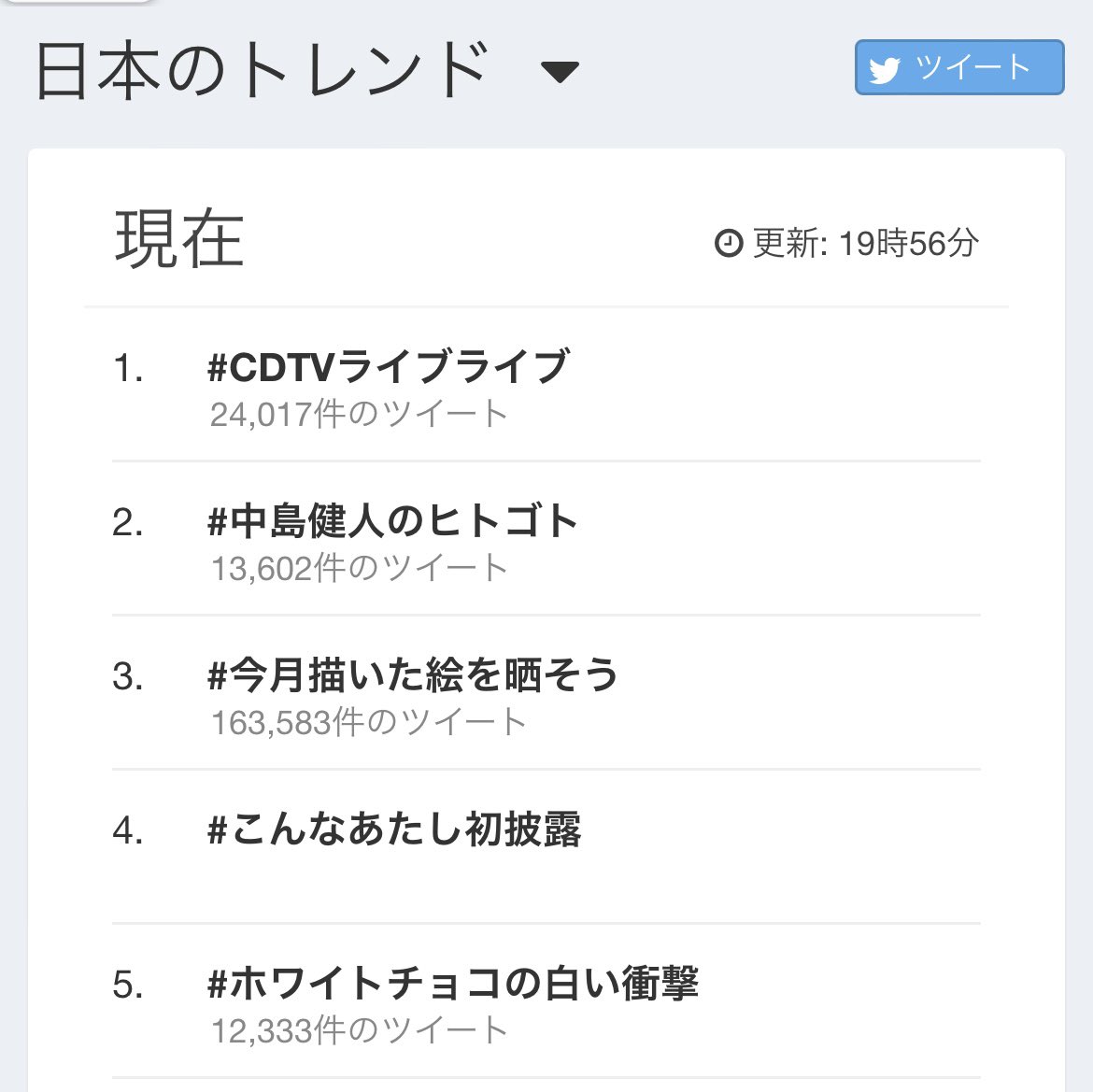 _yume123yume's tweet image. 世界トレンドも
日本トレンドも2位✨
#中島健人 
 #中島健人のヒトゴト