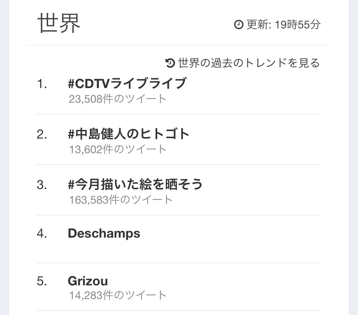 _yume123yume's tweet image. 世界トレンドも
日本トレンドも2位✨
#中島健人 
 #中島健人のヒトゴト
