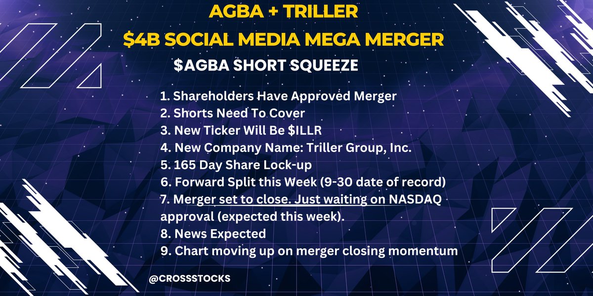 CrossStocks's tweet photo. $AGBA + Triller Super Merger ~ Should be hearing news with the forward split this week. Also, expecting the completion of the merger any day now. Shorts need to cover before merger completion.

@triller @agba $MSFT $AMZN $INAB $NVDA $FB $BABA $AI $MULN $HOLO $SPY $TSLA $QQQ $NIO